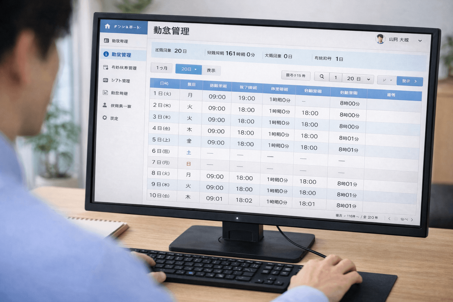 勤怠システムを使っている人